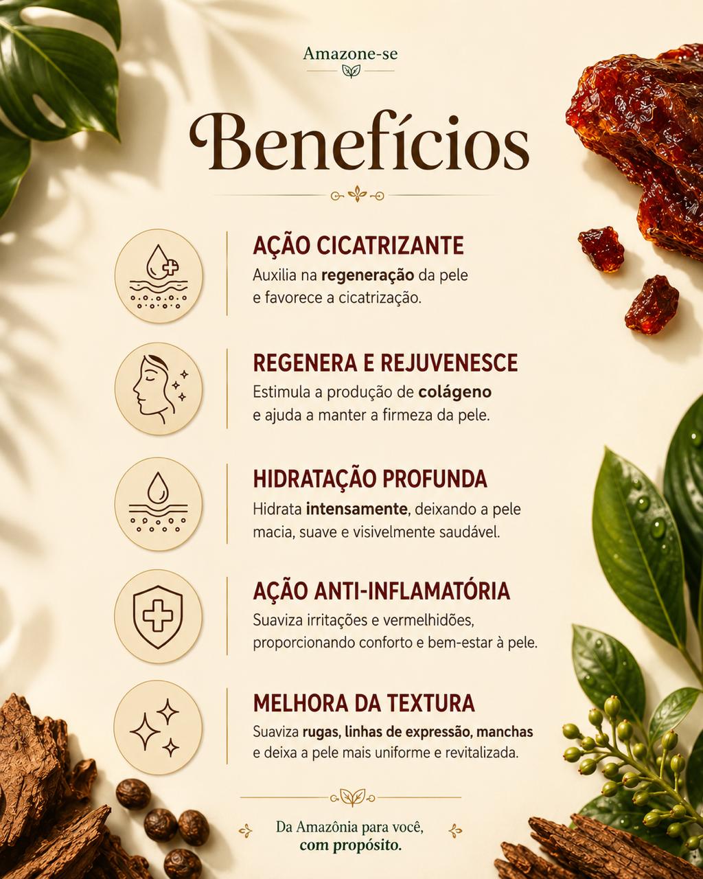 Hidratante Cicatrizante Seiva Sangue de Dragão
