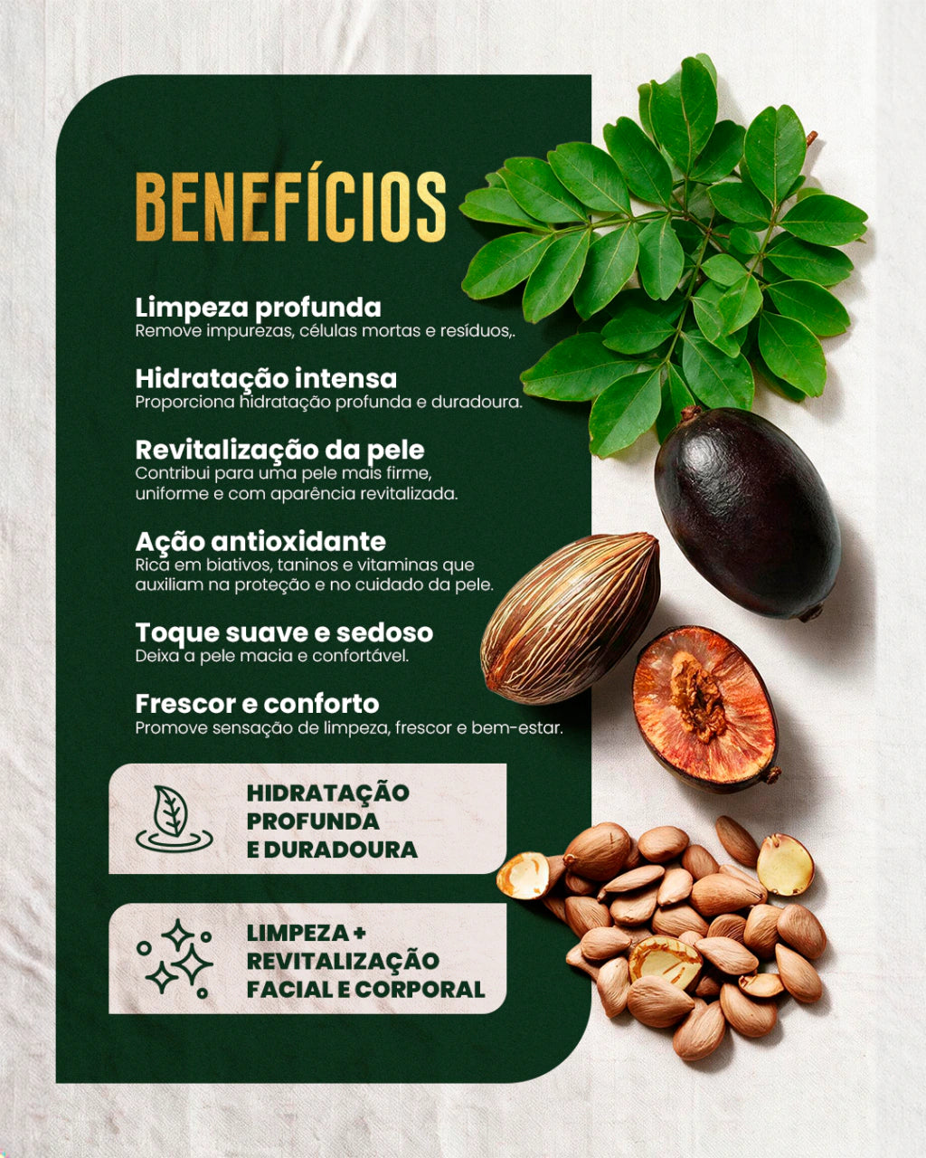 Gel Creme Mulateiro, Patauá e Pracaxi 120 ml