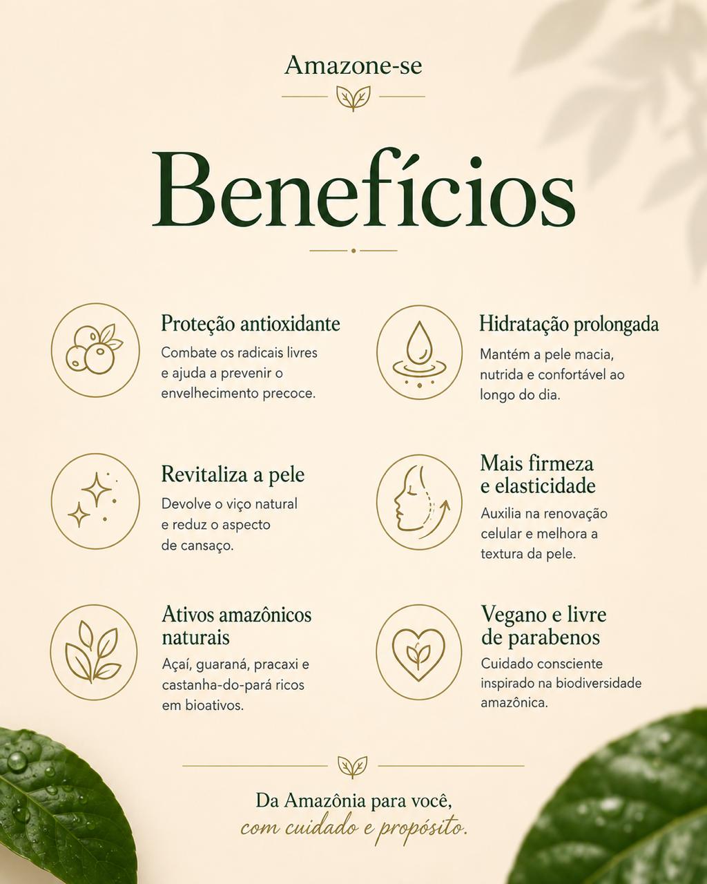 Kit Açaí e Guaraná Amazone-se – Antioxidante, Energizante e Revitalizante com 3 Produtos Amazônicos