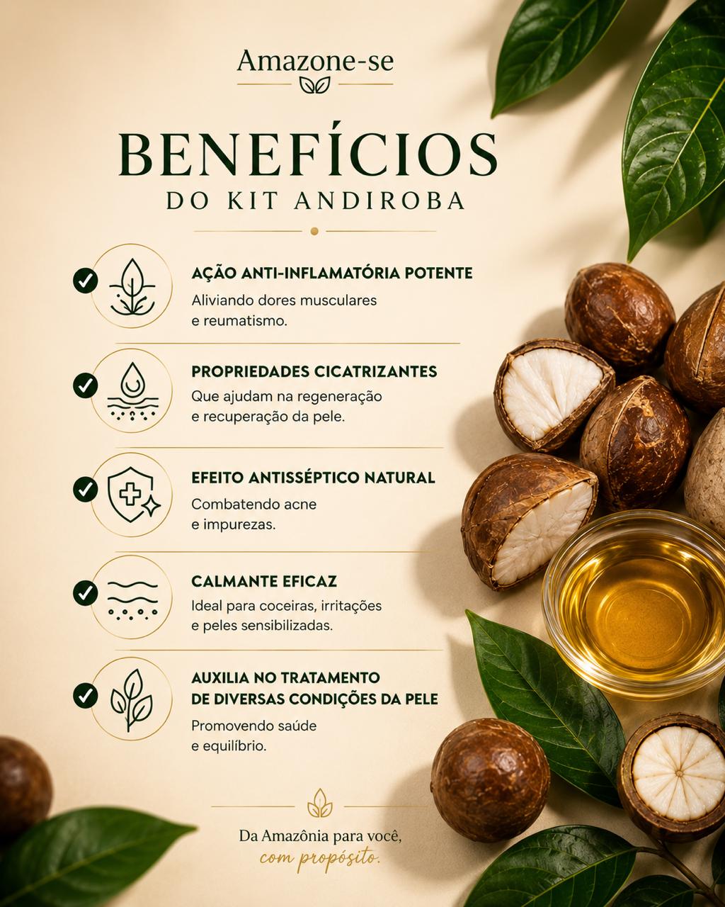 Kit Andiroba Amazone-se – Rotina Completa Nutritiva e Regeneradora com 4 Produtos