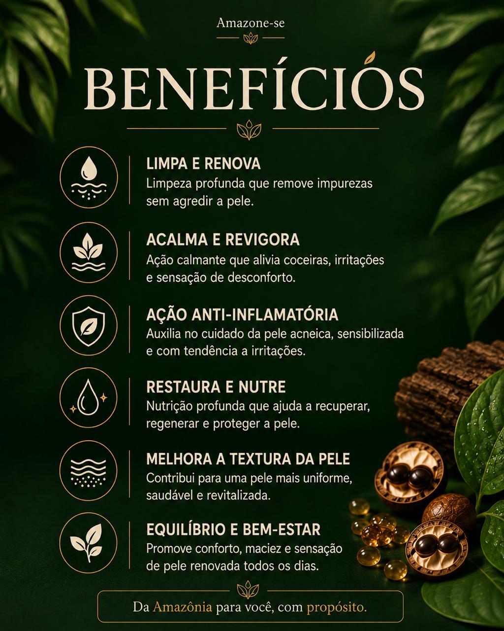 Kit Copaíba Amazone-se – Rotina Completa Anti-inflamatória e Cicatrizante com 4 Produtos Amazônicos