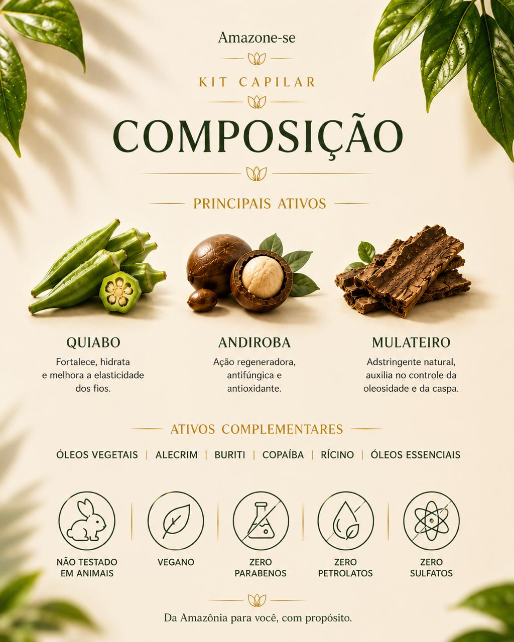 Kit Shampoo + Condicionador Andiroba Amazone-se – Anticaída e Fortalecedor com Óleo da Amazônia